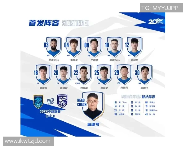 中国足球队最新球星名单及其赛季表现分析与未来发展展望 中国足球队最新球星名单及其赛季表现分析与未来发展展望