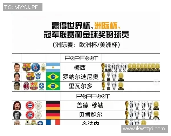 室内五人制足球是否有世界级球星及其发展潜力分析