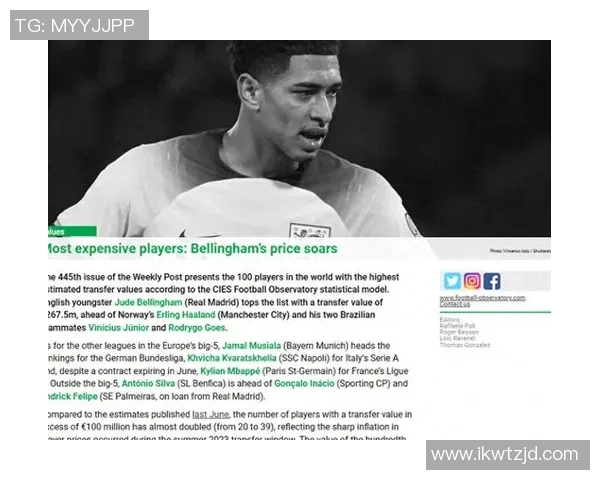 足球明星替补上场费用揭秘 影响因素与市场价值全面解析