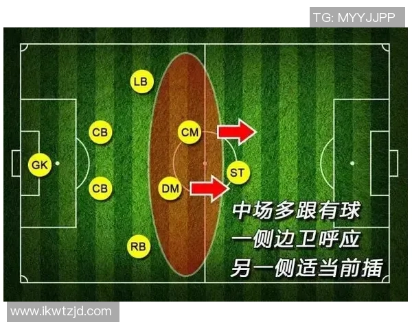 足球明星赛场跑位艺术全面解析战术细节助力团队协作与胜利
