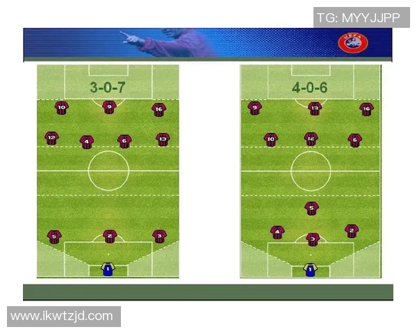 足球星级评定体系解析与球员综合表现分析